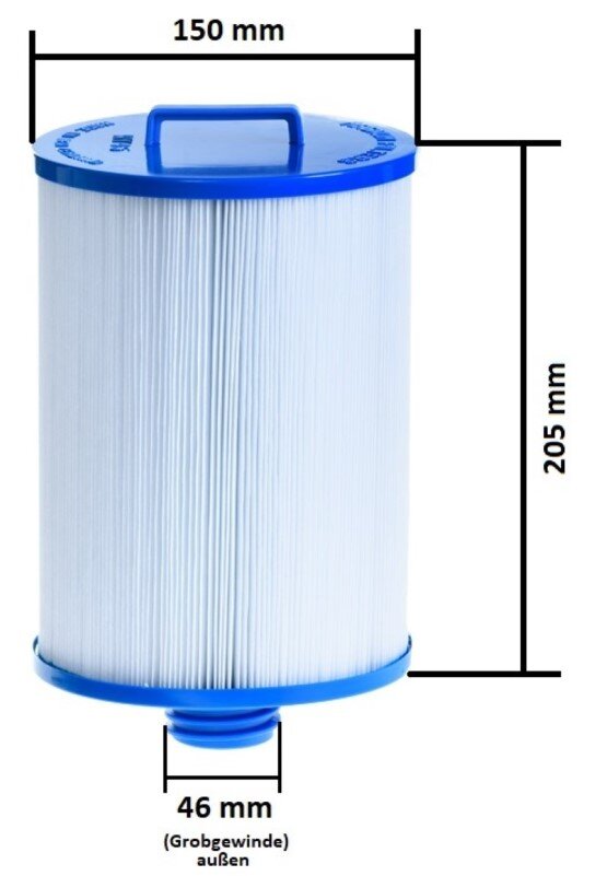 Kartuschenfilter Typ „ B“ Kartuschenfilter Typ „ B“