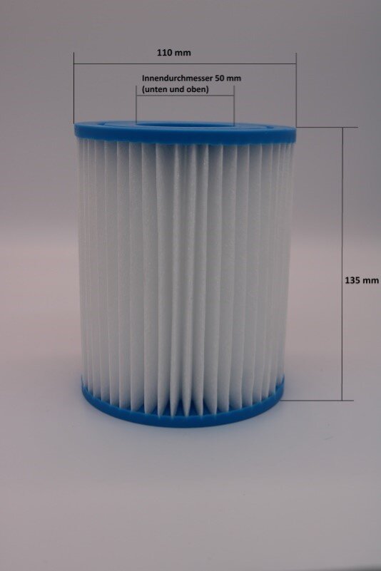 Kartuschenfilter Kältebecken Kartuschenfilter Kältebecken